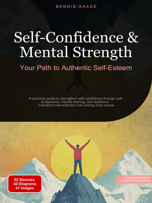 cover image of Self-Confidence & Mental Strength